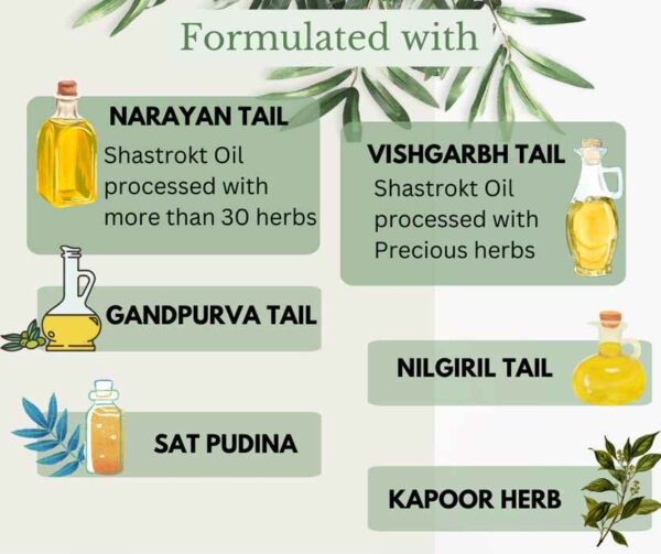 Ortholin Plus oil - Image 3
